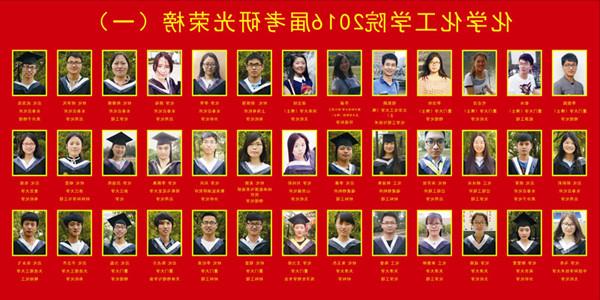 The honor roll of Graduate Entrance Examination in 2016